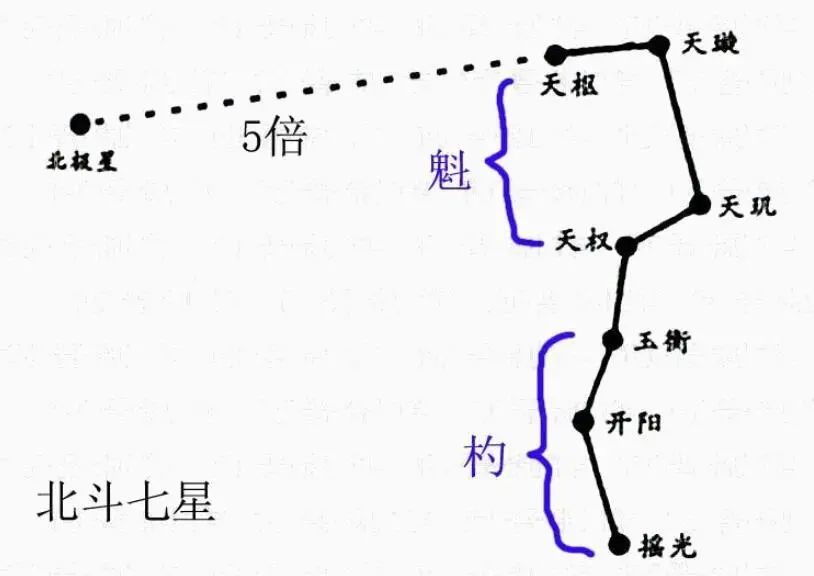 高考、公考、职考，考试到底该拜哪个神？