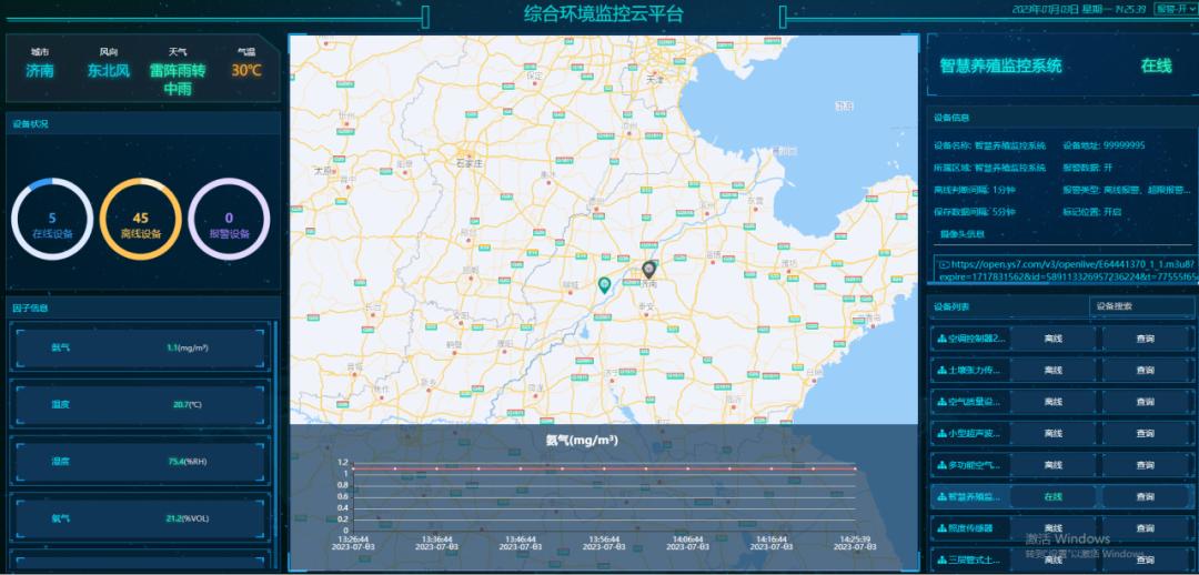 畜牧养殖监控管理系统,畜牧养殖智能监控