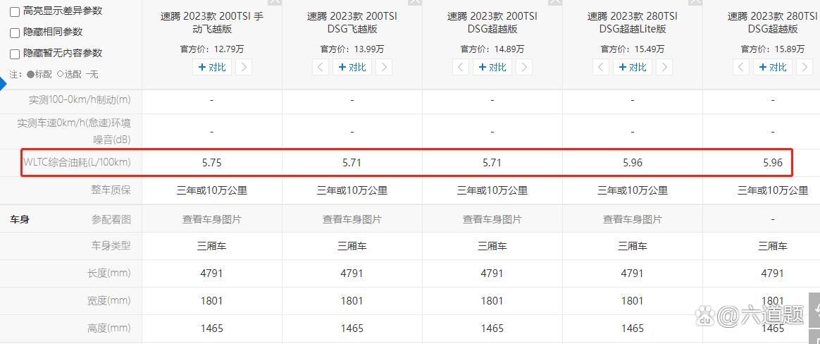 速腾1.6自舒实际油耗,老速腾1.6发动机油耗