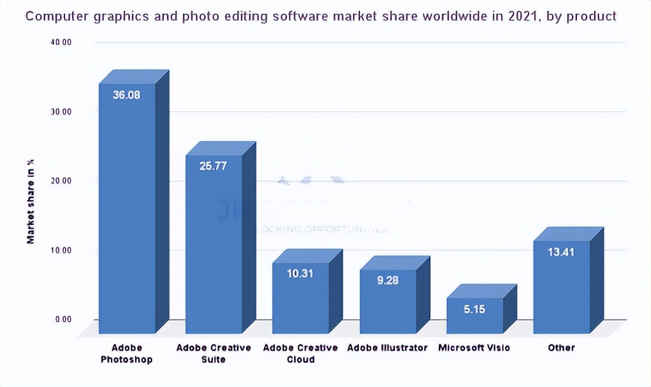 教主再探美图—国产替代浪潮下,美图质变已到关键节点
