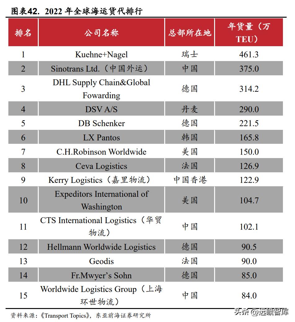 国际物流服务协议华贸物流,华贸物流跨境物流