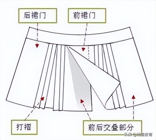 迪奥抄袭中国的马面裙了吗,迪奥官方回应抄袭马面裙