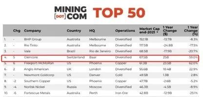 中国镍王遭外资逼空上演史诗大战,镍价现史诗级暴涨逼空行情白热化