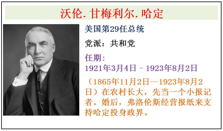 美国总统拜登总资产多少亿,历代美国总统的身价