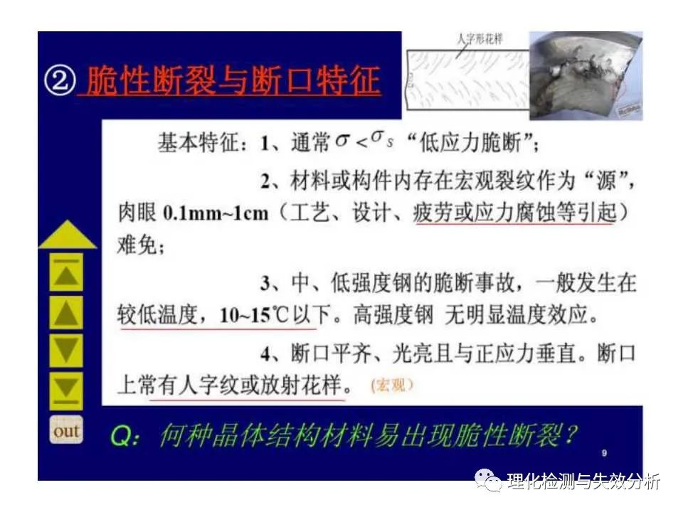 金属断口分析,金属断口宏观形貌分析