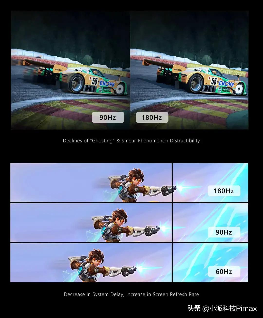 vr硬件技术架构,vr的硬件都有哪些