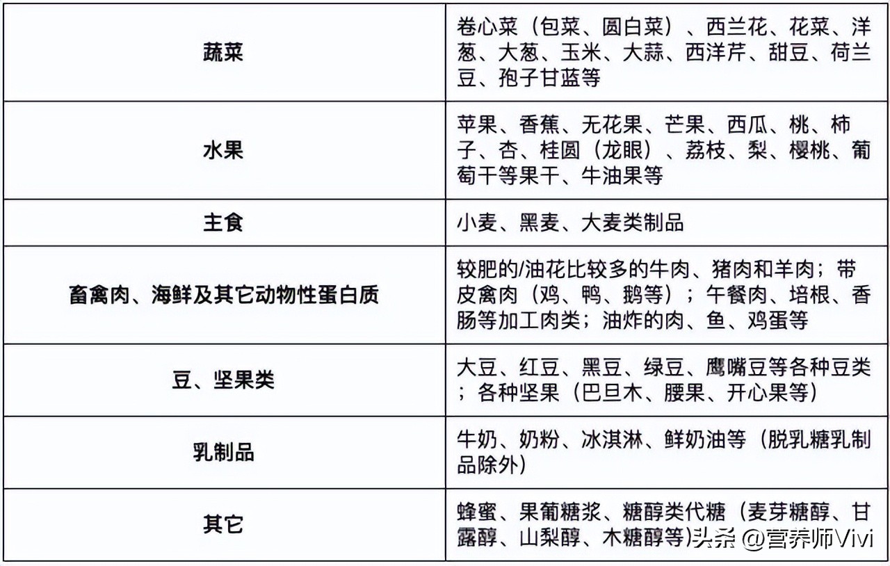 胃胀气一招自然消除排不出大便,胃胀气怎么临时消气