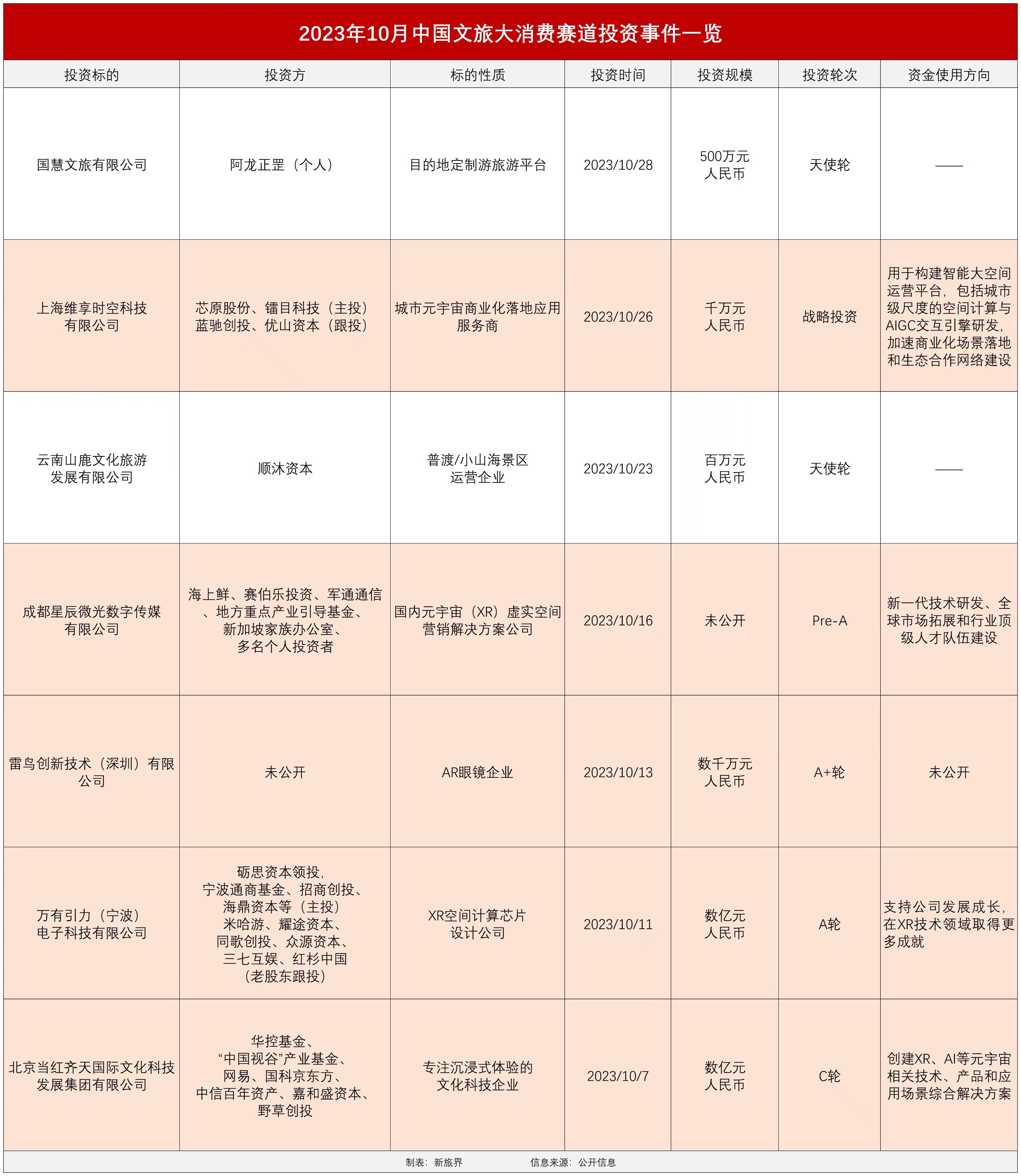 xr发展前景怎么样,xr的未来前景