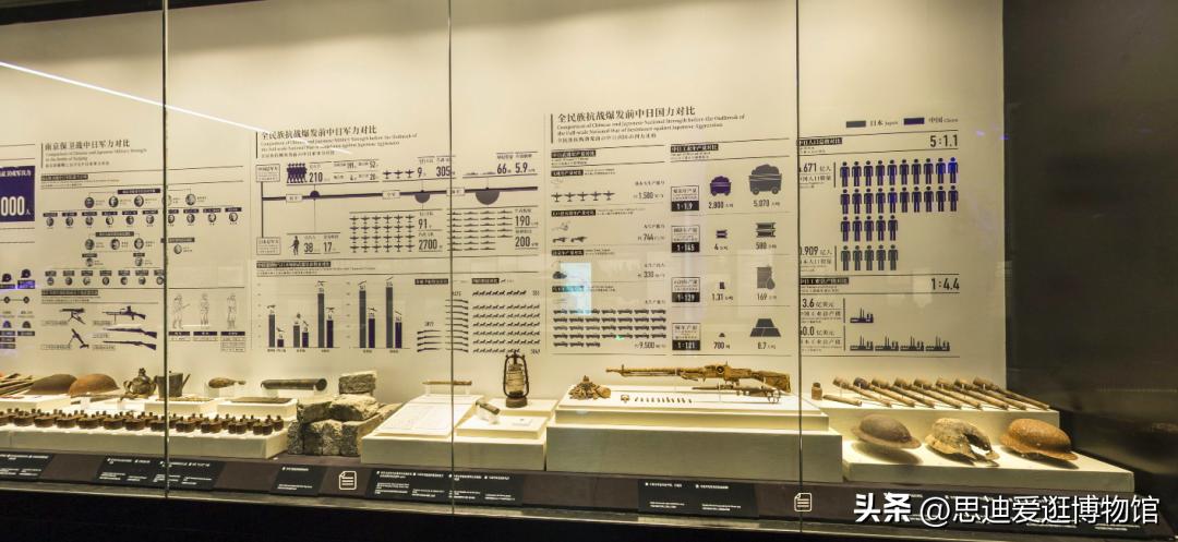 南京日本大屠杀遇难同胞纪念馆,日军大屠杀遇难同胞纪念馆