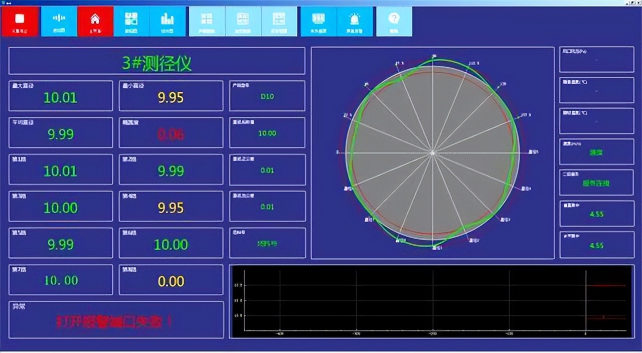 轮廓测量仪都有哪些,在线内径测量仪