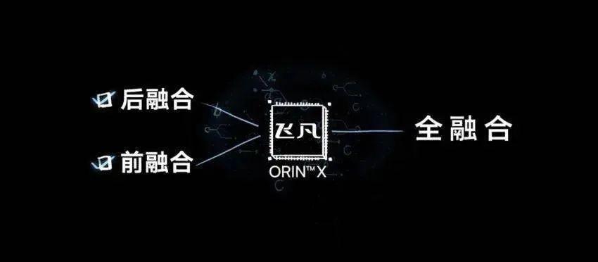 「e汽车」*击狙**特斯拉，又多了一个“国家队”的身影