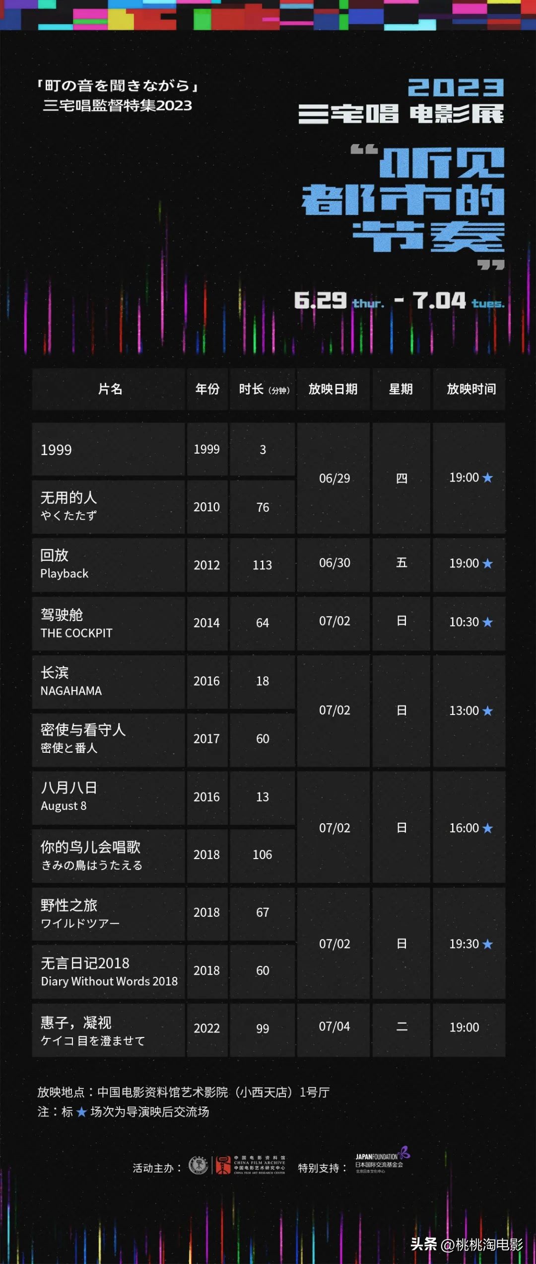 不但电影好看，连周边都这么用心？？？