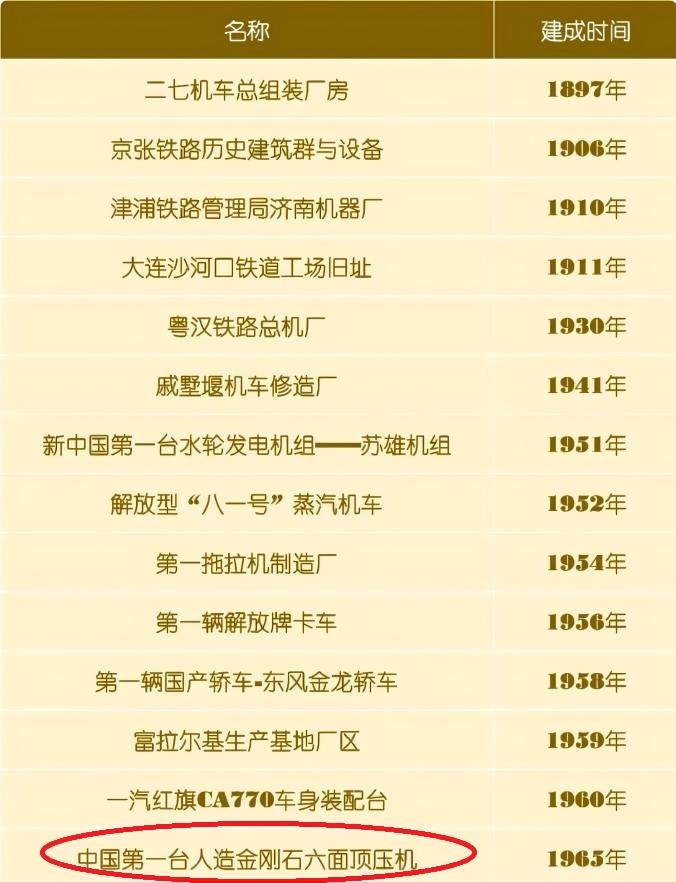 河南人工钻石是真钻吗,人工钻石产自中国河南