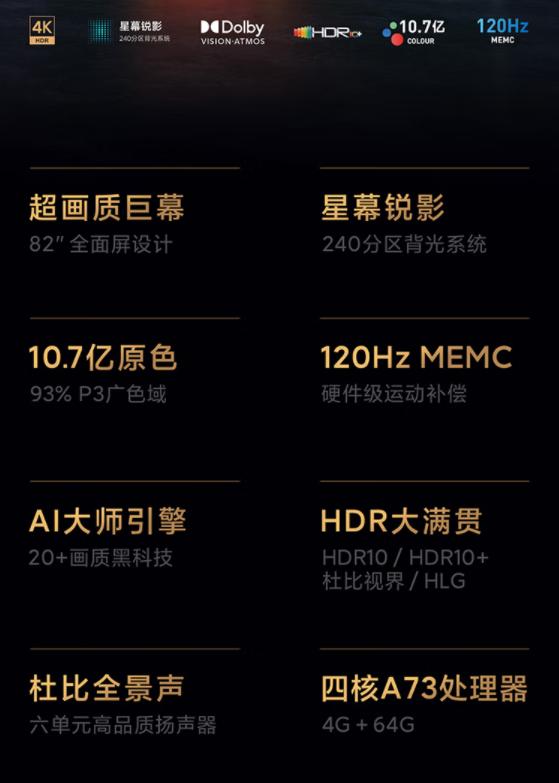 2w字的文章,良心电视选购指南