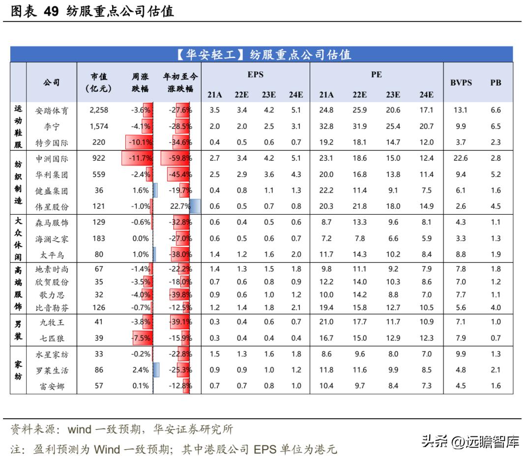 中国无菌包装三巨头,新巨丰无菌包装