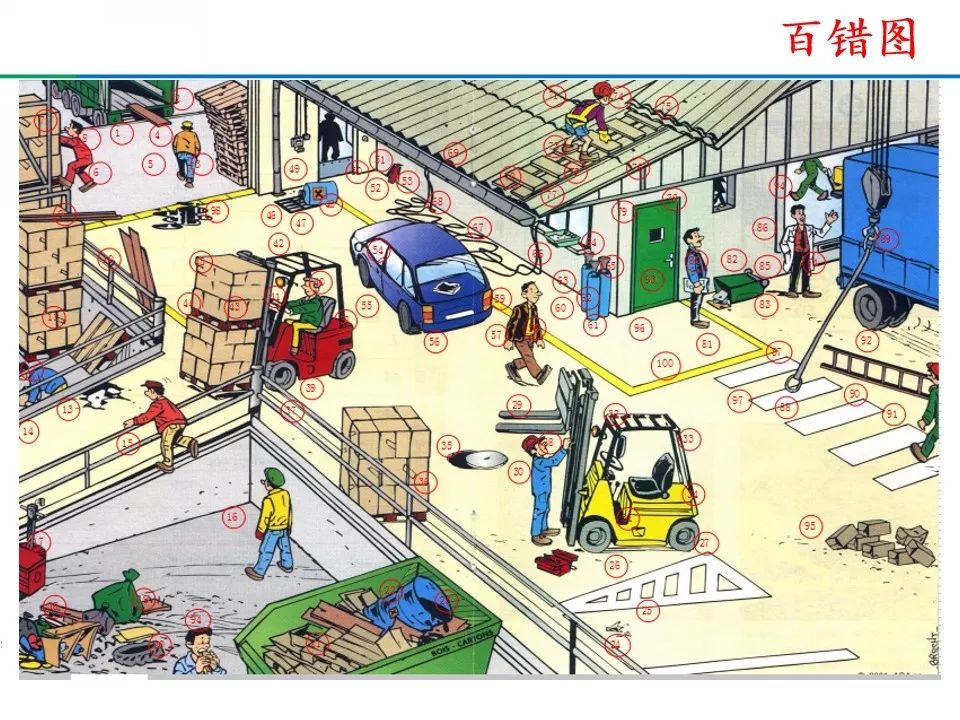 安全小漫画四幅图,安全漫画200张干货满满