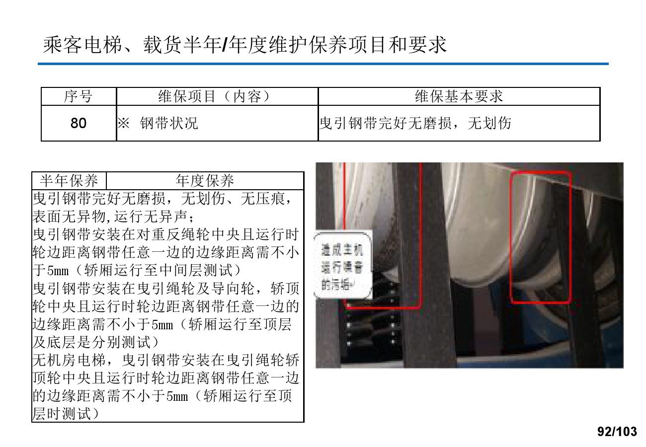 奥的斯电梯安装培训资料,奥的斯电梯保养流程视频