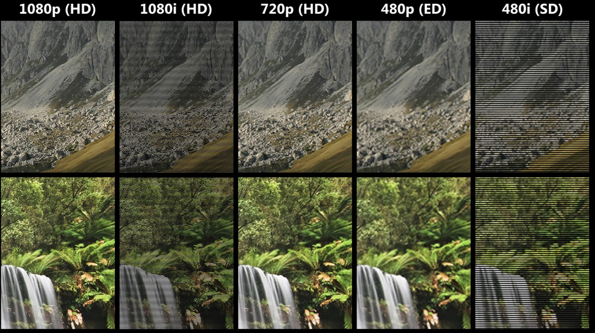 天天都在说4k视频，那你知道什么是4k吗？看完涨知识了