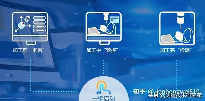 北京精雕软件怎么编程曲面,精雕数控编程软件mastercam