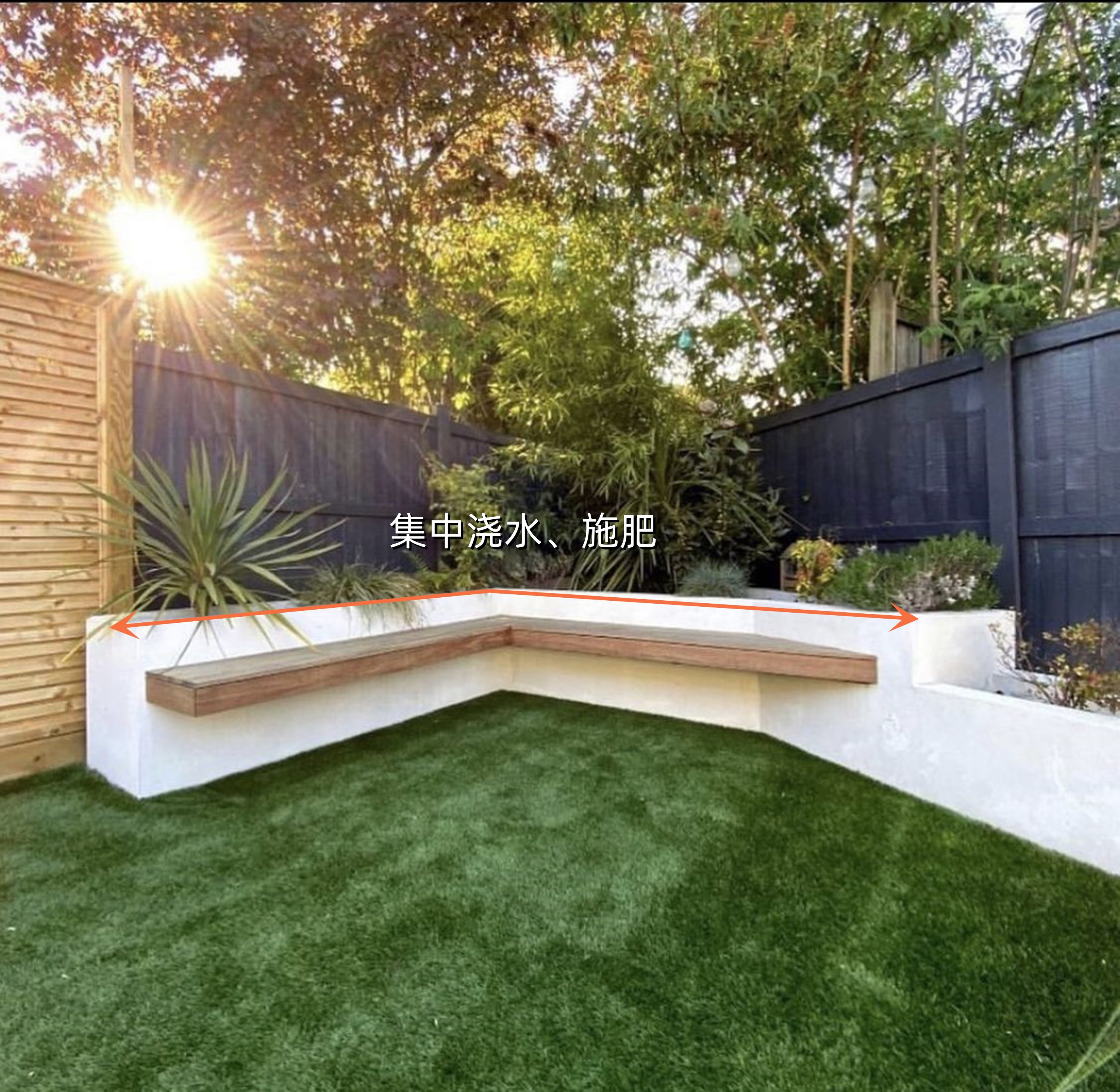 庭院如何建造花池科学美观,庭院如何砌花池好看