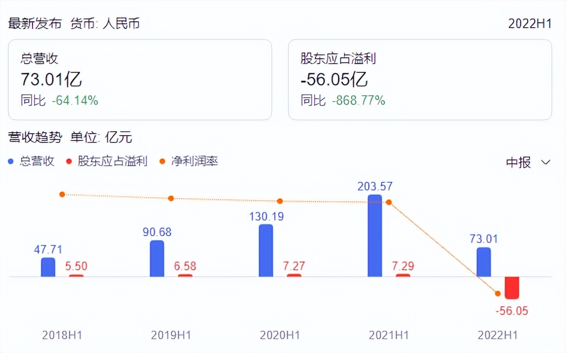 胡葆森河南建业地产,河南建业地产胡葆森