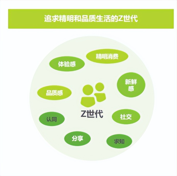 boylondon衣服现在怎么样,boylondon为什么代表颓废