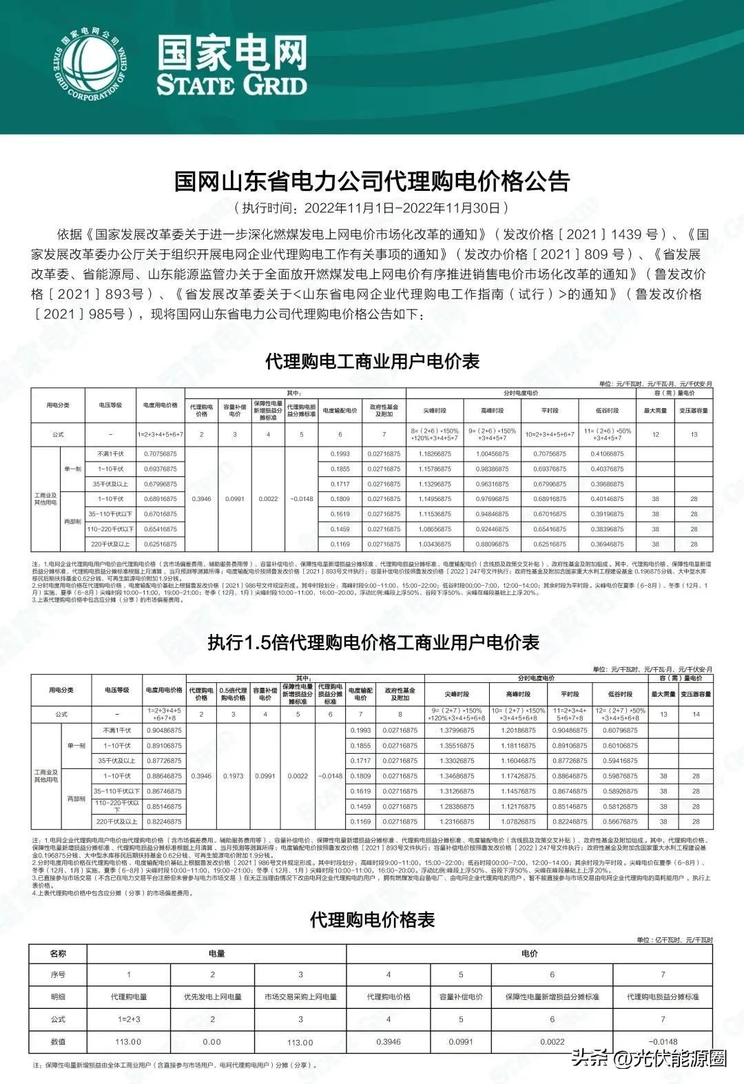全国各省电网企业代理购电价格,国家电网阶梯电价一览表