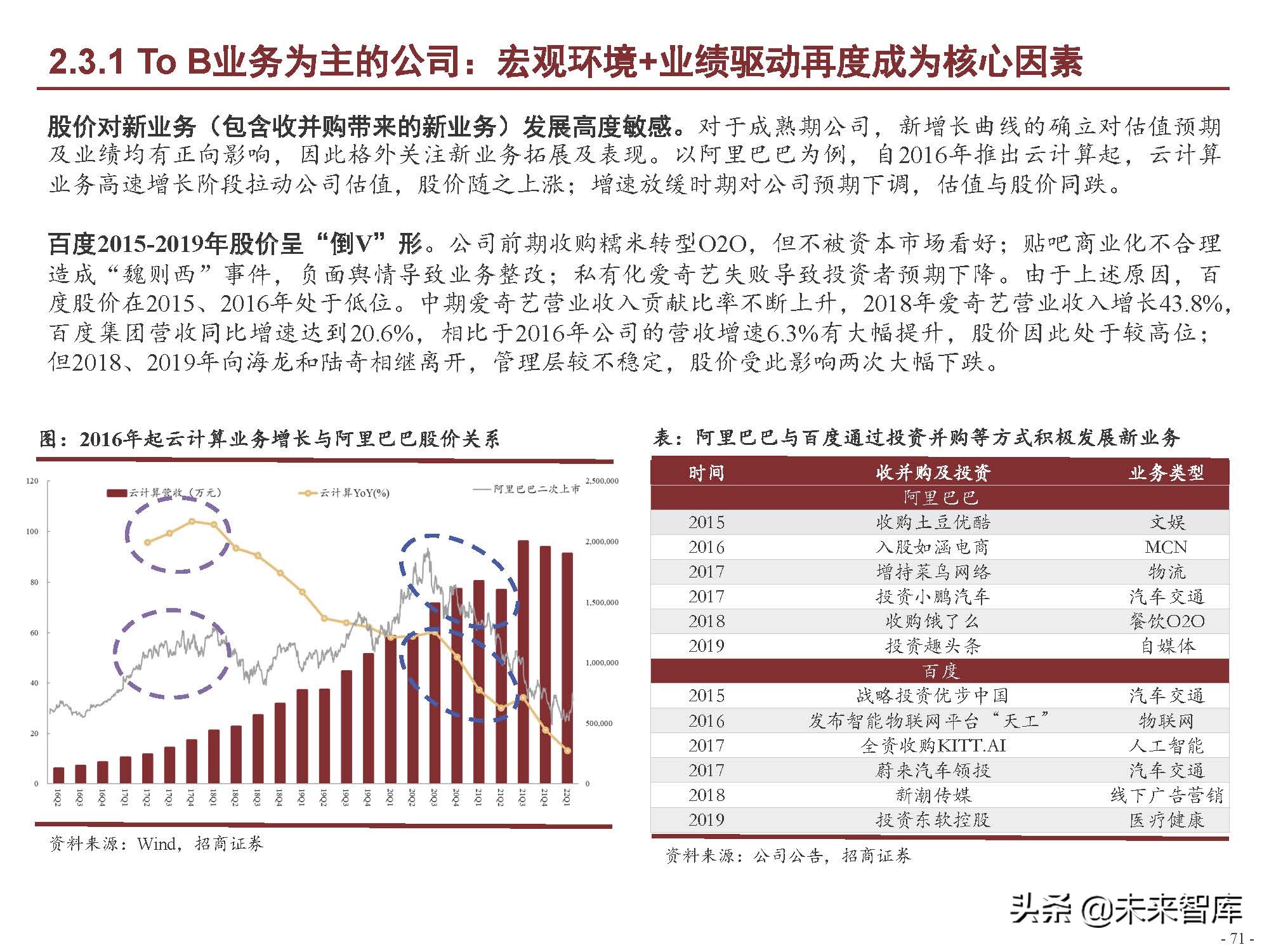 激荡25年中国互联网发展史,中国互联网行业简史