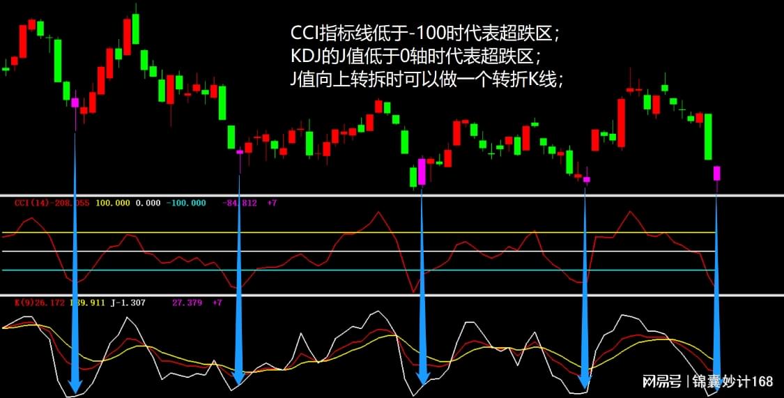 周一热点股票解析,周一股票操作策略分析