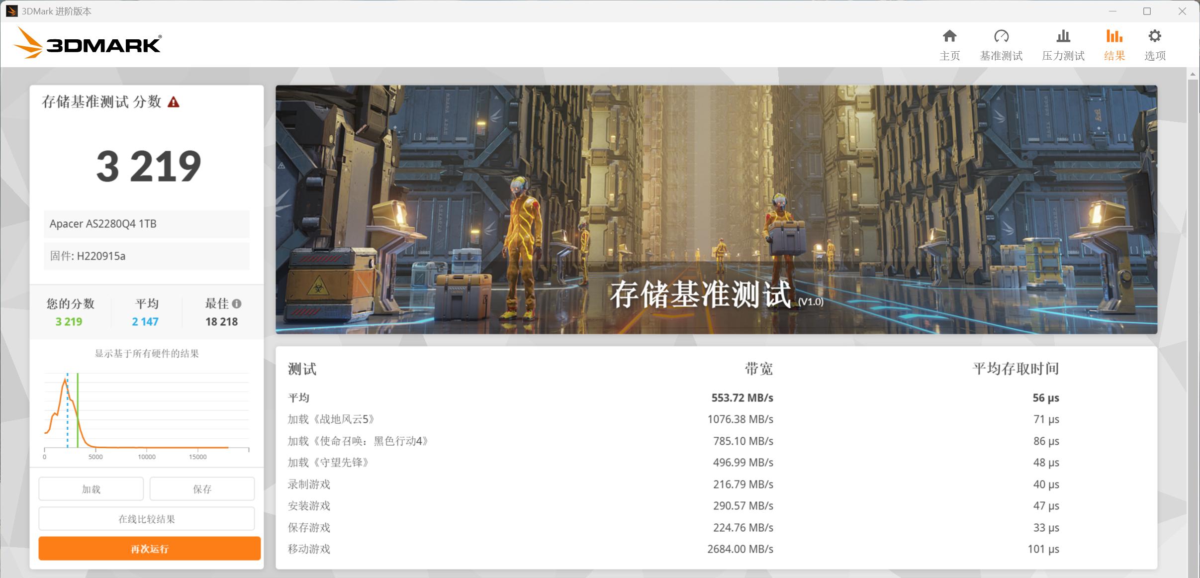 宇瞻as2280p4x固态硬盘,宇瞻as2280q4x评测