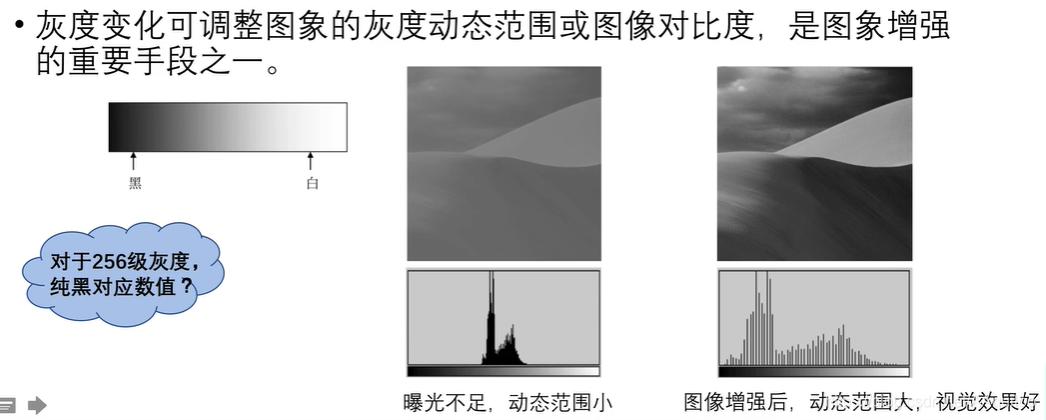 isp图像处理芯片指标有哪些要求,isp图像信号处理是什么
