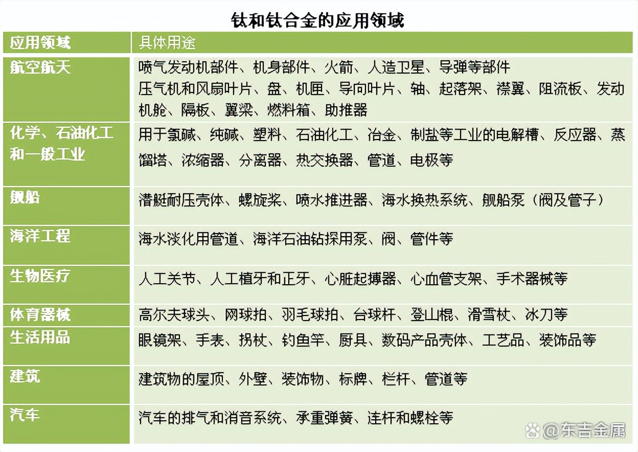 钛水杯和玻璃杯哪个好,钛杯为什么突然这么便宜
