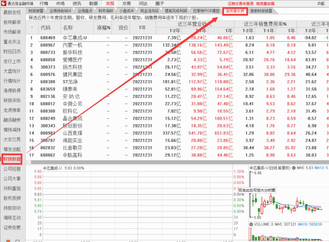 通达信哪个版本支持股票池,通达信股票池建造