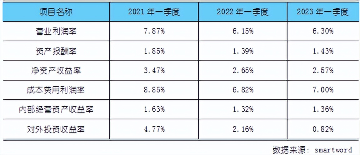 上市公司景业智能,景业智能获融资净买入834.31万元