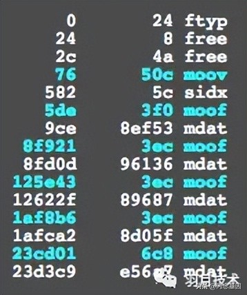 抖音直播推流机制内部,抖音直播推流码解析