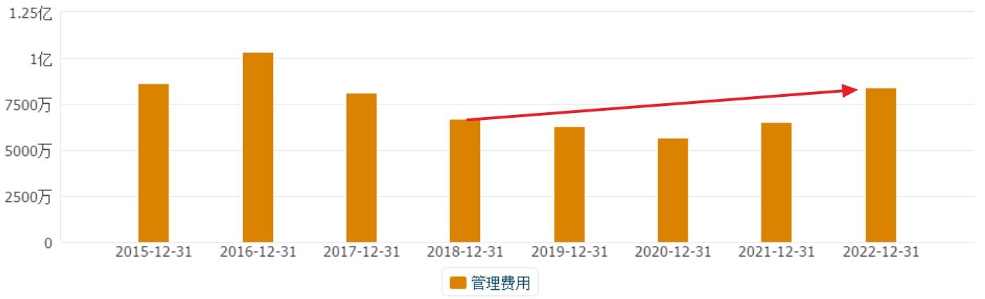 云南锗业磷化铟,云南锗业与光模块