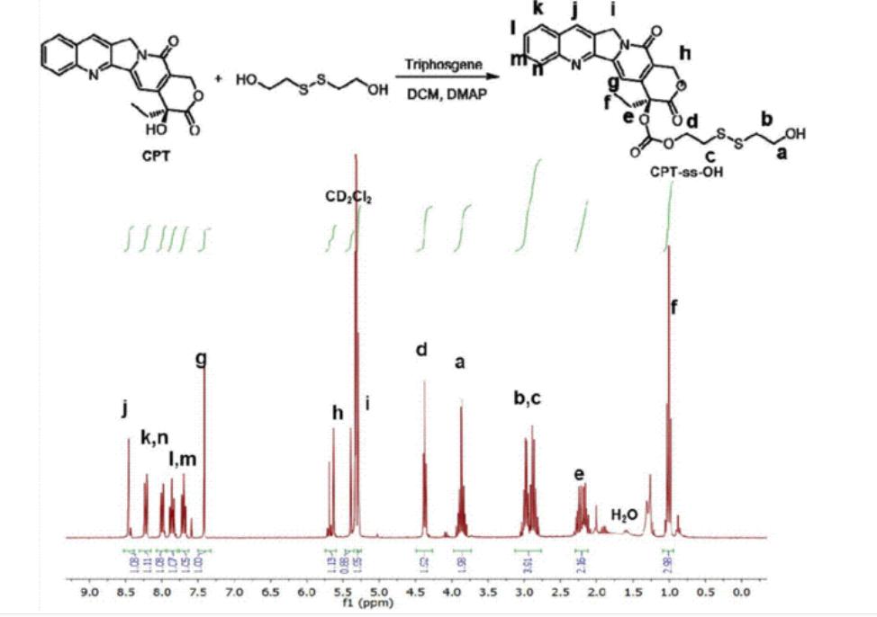 催化光度法测定褪色反应速率常数，用物理化学新实验