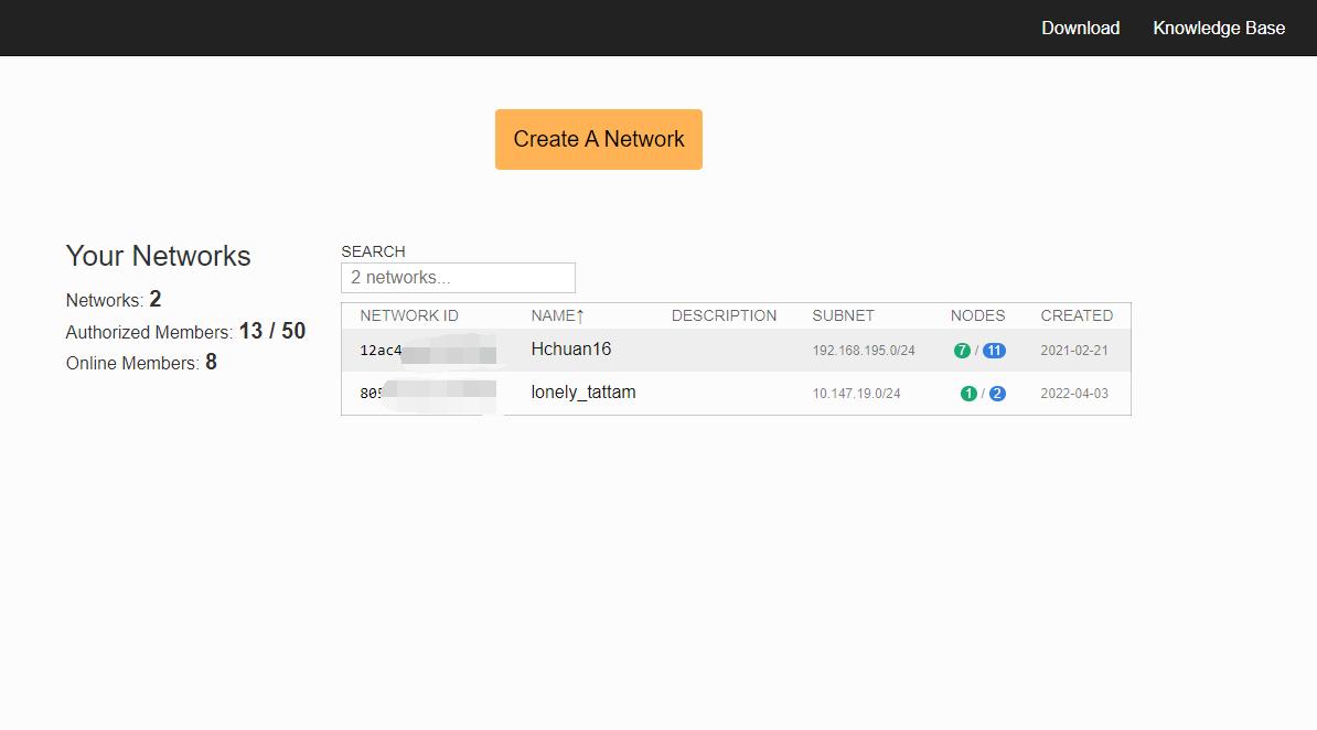 没有ipv4配置信息,ipv4没有公网怎么登陆ipv6服务器