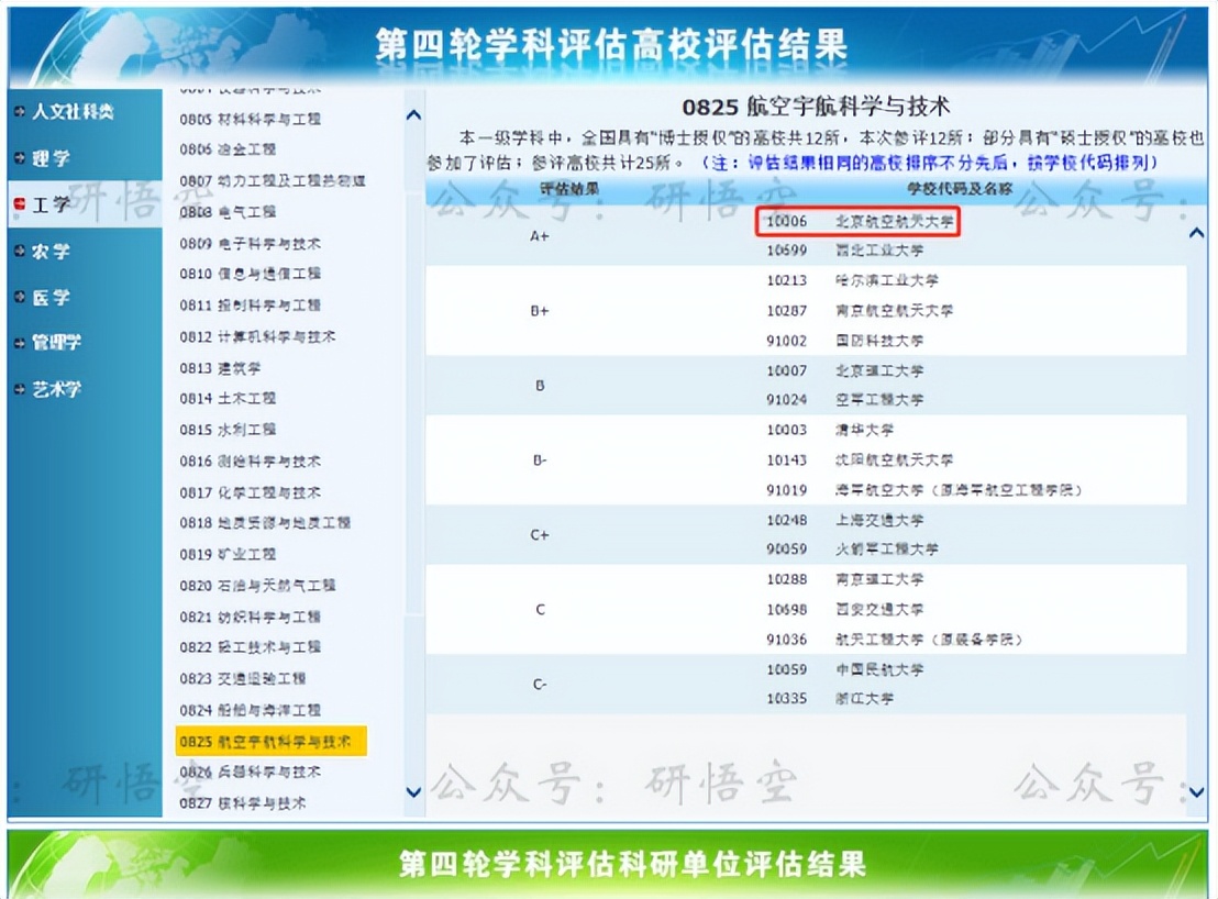 这所学校好吗英文,虽不是211但学校还不错的院校