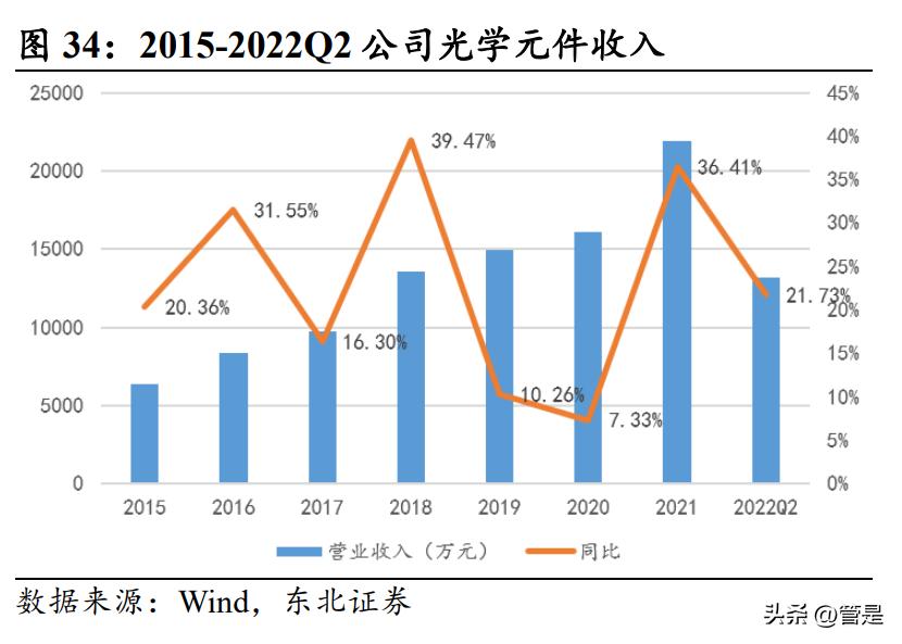 福晶科技最新视频,福晶科技的晶体技术含量高吗