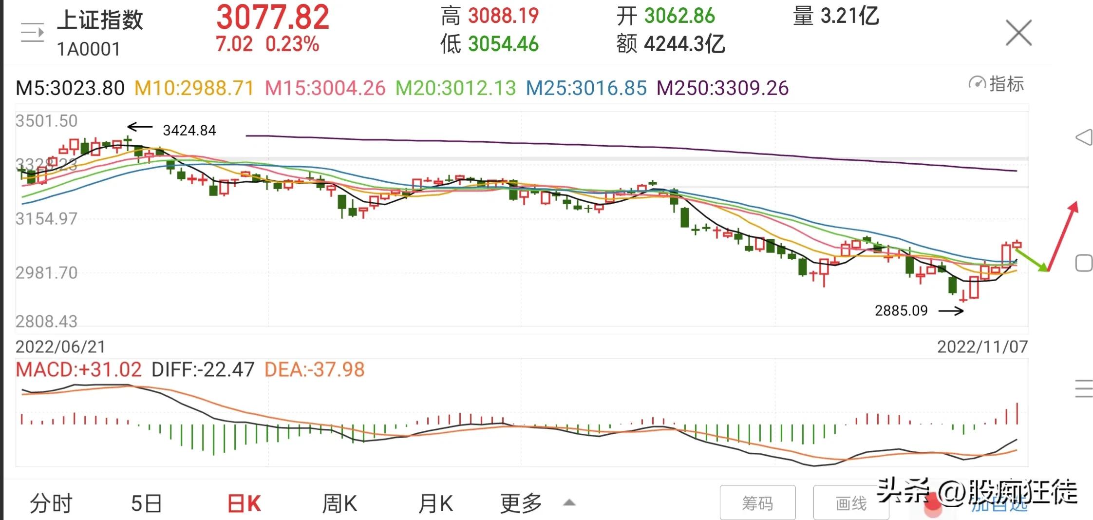 伊利股份适合长期持有吗,伊利股份年报