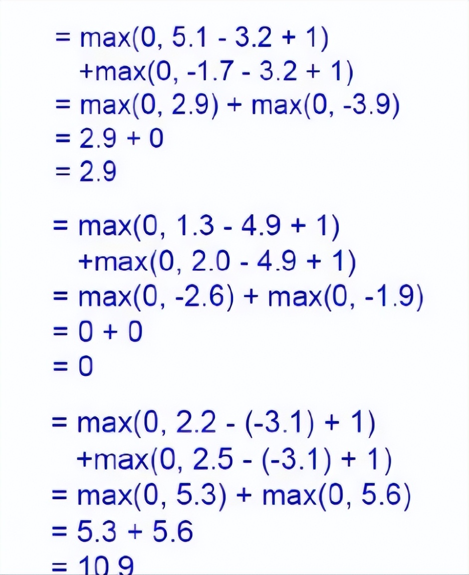 绁炵粡缃戠粶瀛︿範,绁炵粡缃戠粶妯″瀷鏁板寤烘ā
