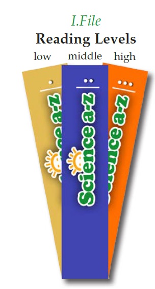 什么是大名鼎鼎的LearningA-Z?全球最详细的中文版图文视频介绍