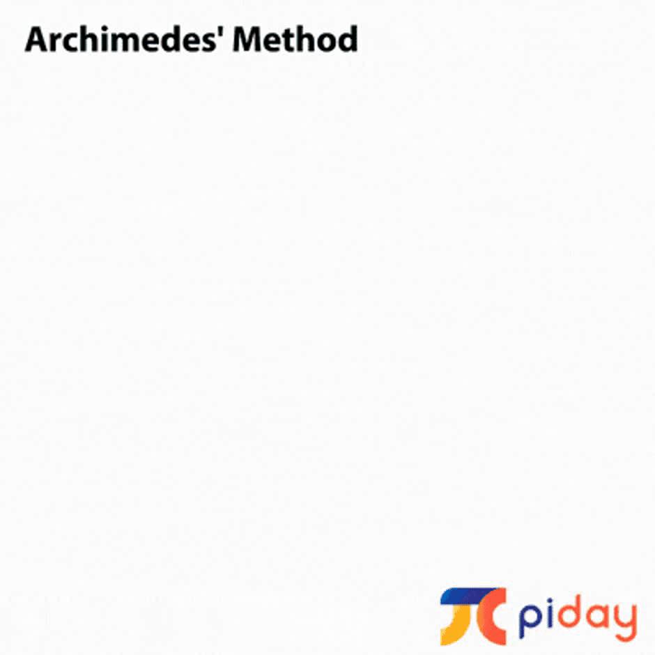 一π多吃，看看你是哪种吃π方式？