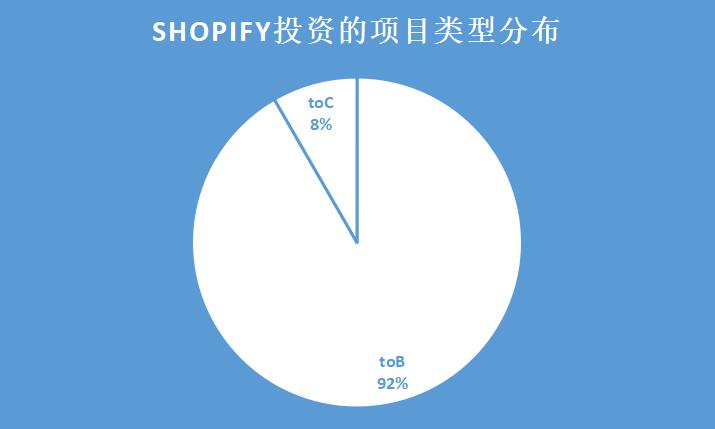 21亿美金能买多少黄金,21亿收购