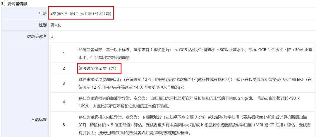 戈谢病纳入医保,戈谢病纳入医保后续