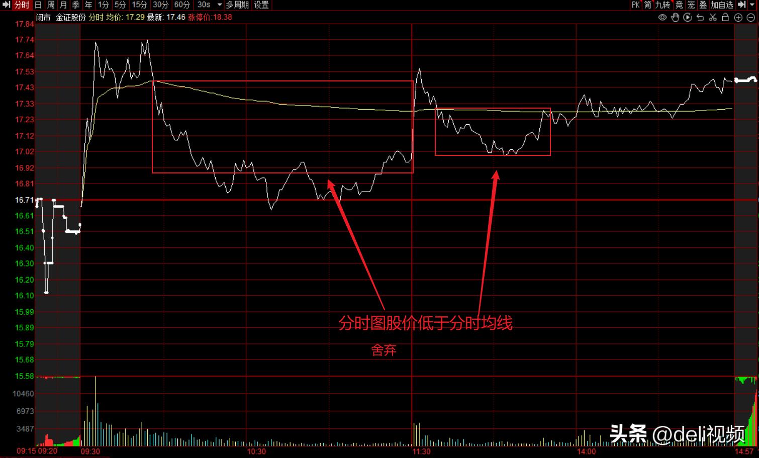 短线快刀客杨永兴语录,短线快刀客杨永兴现在怎样