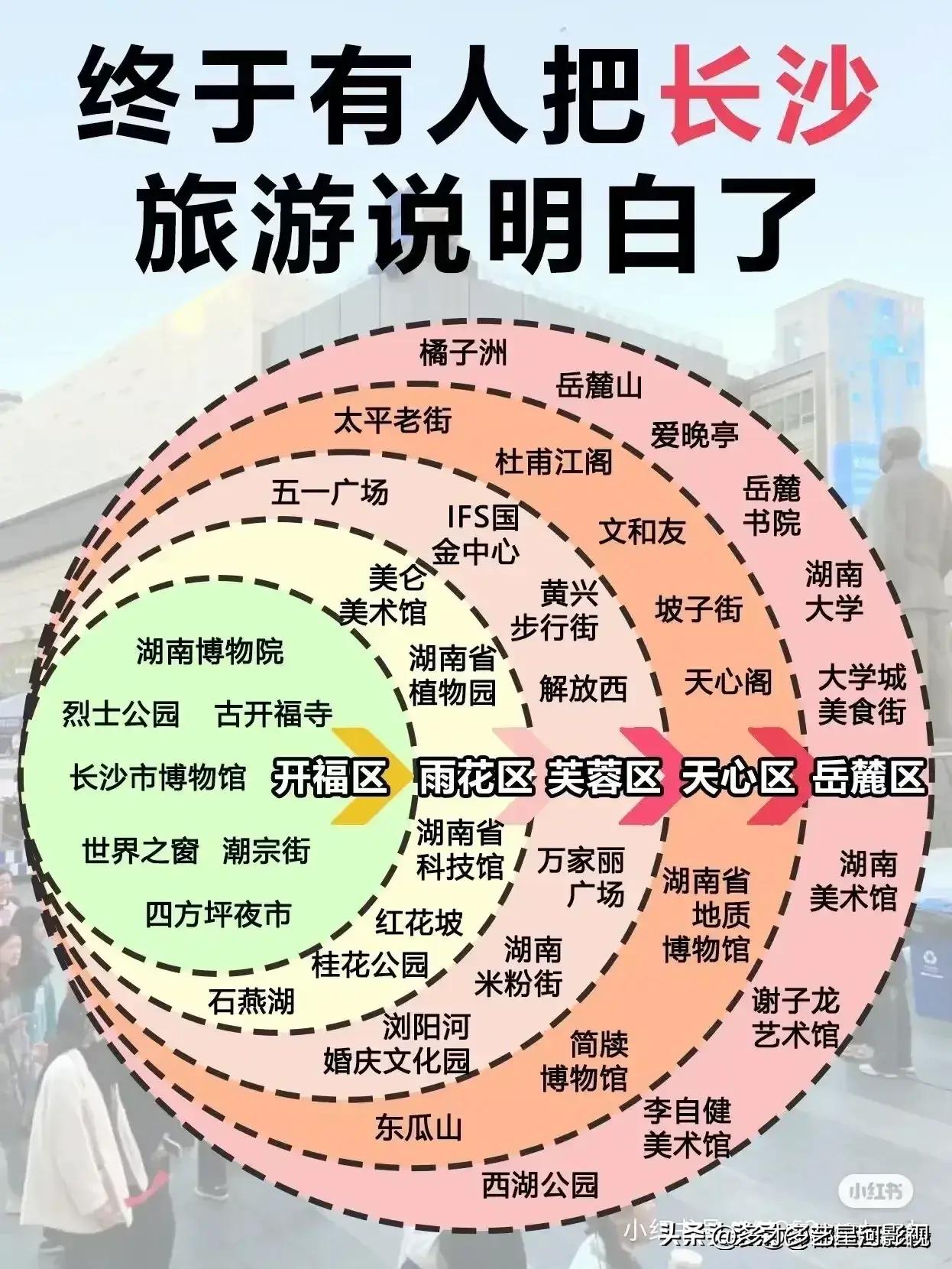 十二月国外去哪里旅游最好,十二月份去哪里旅游比较暖和