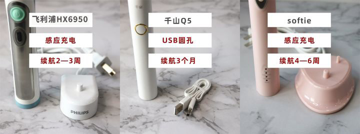 超高性价比电动牙刷推荐!n款热门电动牙刷专业实测,拒绝盲推