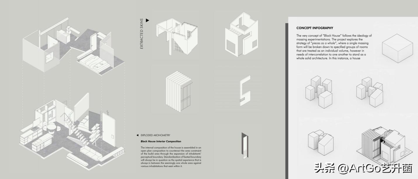 国际室内设计排版,室内设计师十大思维排版